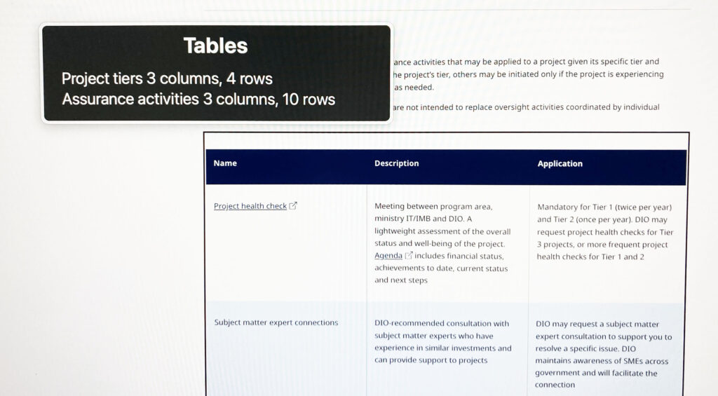 Screenshot of a screen reader describing an on-page table